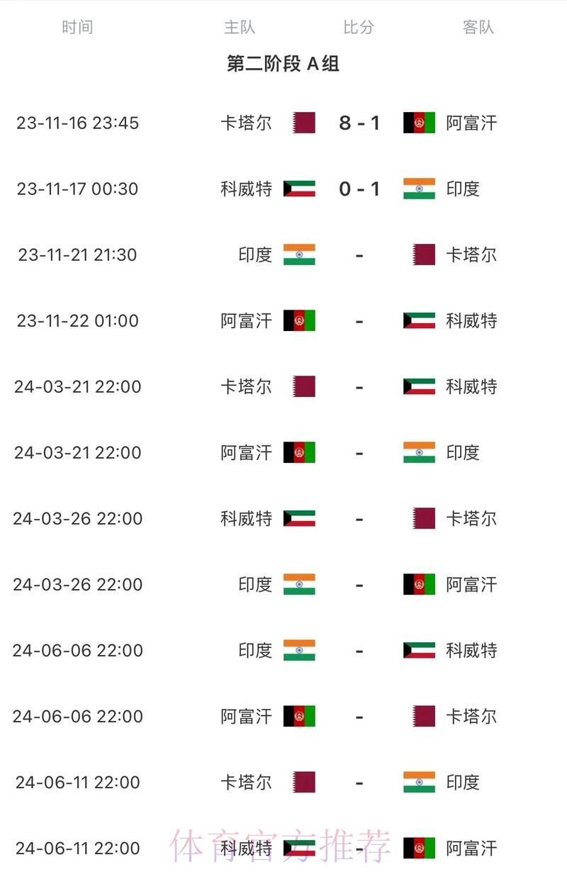 2026世界杯赛程完整版赛事详情怎么查