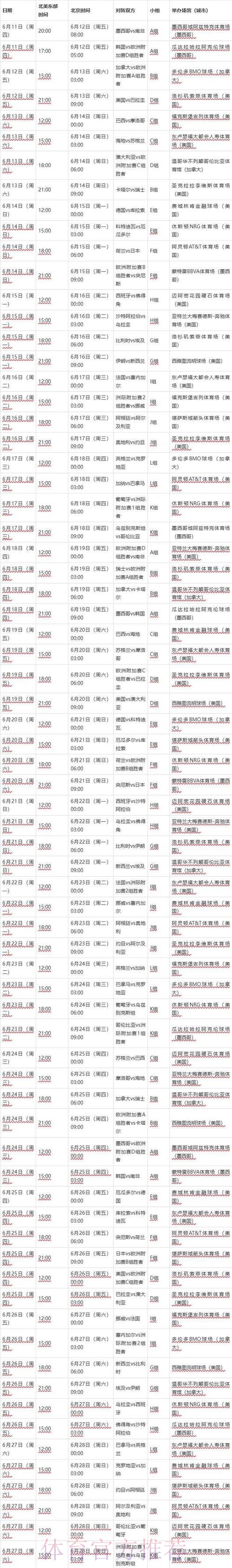 2026世界杯完整赛程一览比赛时间表官网入口