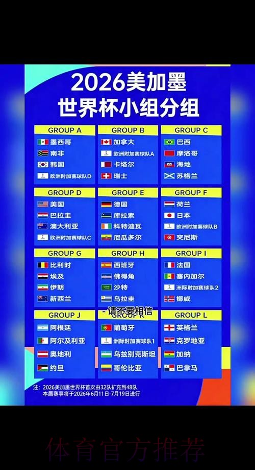 2026世界杯小组赛赛程详细安排高清直播直播平台